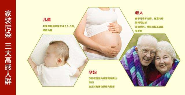 甲醛污染，三大高感人群