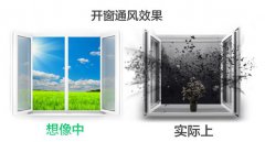 新裝修房子除甲醛，這才是科學的方式